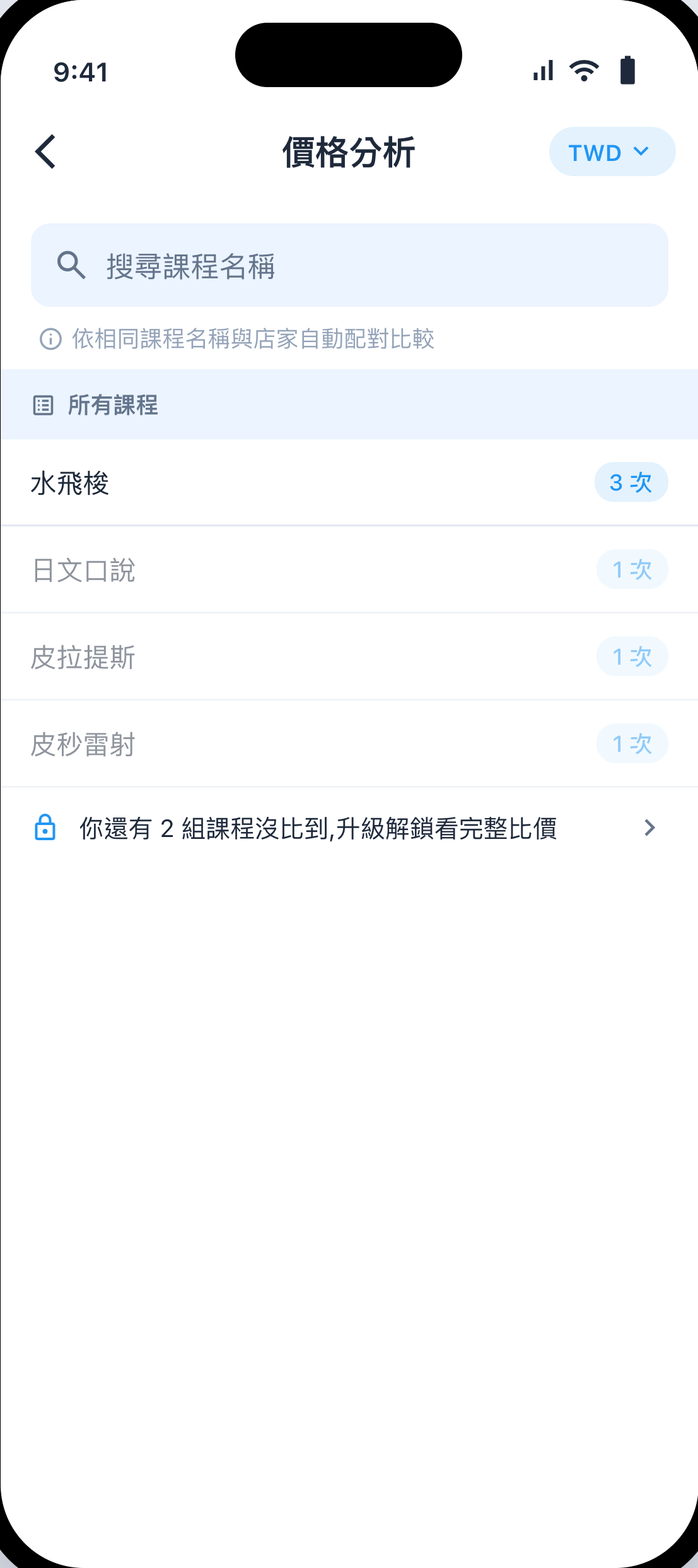 價格分析